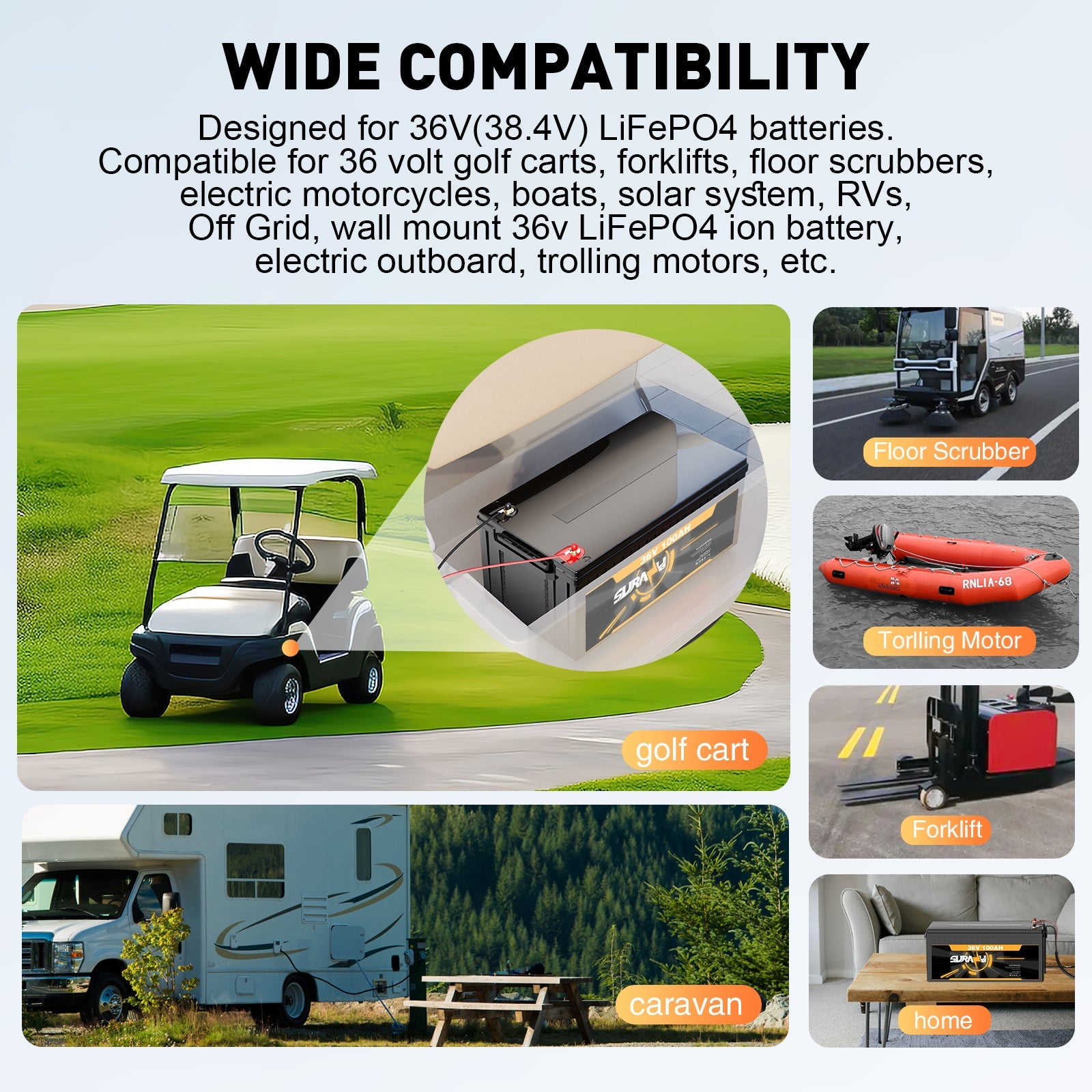 Suraziki 54,75 V 30 A Lithium-Lifepo4-Batterieladegerät für 48 V 15S Batterie, wasserdicht, 0-V-BMS-Aktivierungsladegerät für Wohnmobile, Boote, Golfwagen, Energiespeichersystem